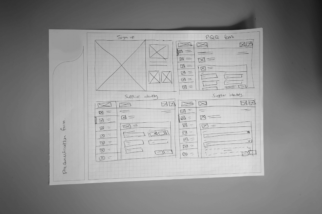 London Projects